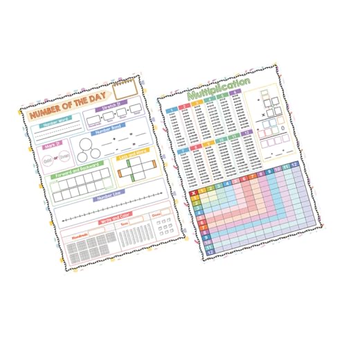 SEWACC 2 Stück Trockene Radierbare Multiplikationstabelle Lernplakat für Mathematik Interaktive für Klassenzimmer und Homeschooling Fördert Engagement und Spaß Beim Lernen SEWACC 2 Stück Trockene Radierbare Multiplikationstabelle Lernplakat für Mathematik Interaktive für Klassenzimmer und Homeschooling Fördert Engagement und Spaß Beim Lernen von SEWACC