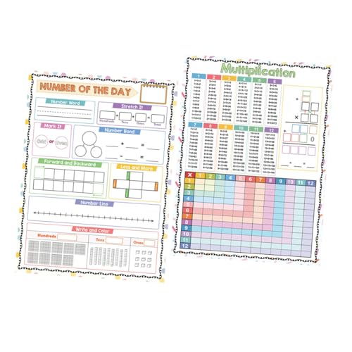 SEWACC 2 Stück Trockenerase Multiplikationsdiagramm Poster Wiederverwendbares Mathematik Lernhilfsmittel für Schüler und Klassenzimmer für Homeschooling und von SEWACC