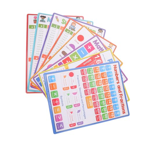 SEWACC 8 Stück Lernposter für Teiliges mit Multiplikation und Division Mathematische Lernhilfen für Grundschule und Zuhause Anschauliche Bildungstools für Effektives Lernen SEWACC 8 Stück Lernposter für Teiliges mit Multiplikation und Division Mathematische Lernhilfen für Grundschule und Zuhause Anschauliche Bildungstools für Effektives Lernen von SEWACC