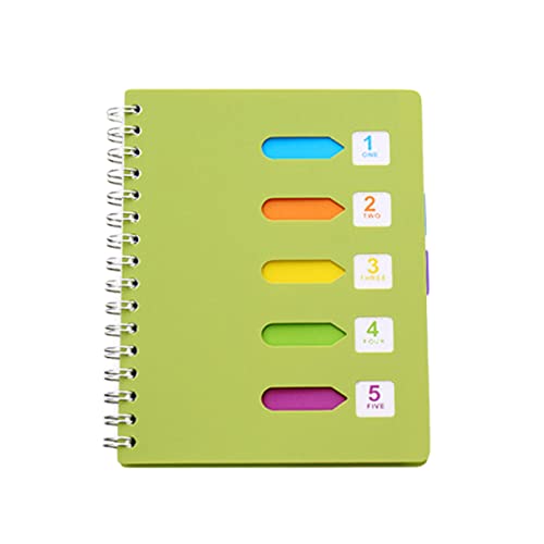SEWACC Spiral Notizbuch Grün Verdicktes Notepad für Studenten Klassifiziertes Tagebuch und Schreibblock für Reisen Notizen und Wochenplanung SEWACC Spiral Notizbuch Grün Verdicktes Notepad für Studenten Klassifiziertes Tagebuch und Schreibblock für Reisen Notizen und Wochenplanung von SEWACC
