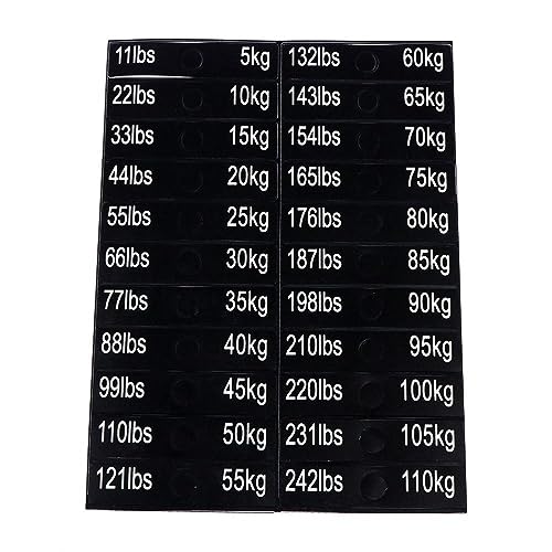 1 Bogen Gewichtsaufkleber Etiketten Gewichtsstapel-Etiketten 5 kg bis 110 kg Kraftgeräteetikett 5,0 kg bis 109,8 kg Fitnessgeräte 1 Bogen Gewichtsaufkleber Etiketten Gewichtsstapel-Etiketten 5 kg bis 110 kg Kraftgeräteetikett 5,0 kg bis 109,8 kg Fitnessgeräte von SGerste