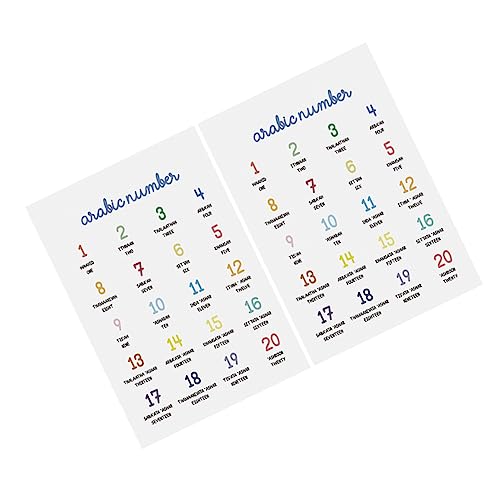 SHINEOFI 3 Sätze Alphabet Und Lernposter Für Kinderzimmer Farbige Wanddekoration Für Vorschule Kindergarten Und Homeschooling Ansprechendes Design Für Kleine Lernende 2 Stück * 3 von SHINEOFI