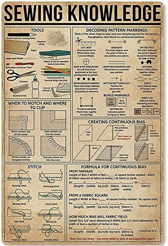 SMAZDFXX Vintage-Brennofen-Diagramm-Poster, Töpferwissen, Metall-Blechschilder, Keramik-Künstlerclub, Zimmer, Heim-Wanddekoration, Plakette, 20,3 x 30,5 cm SMAZDFXX Vintage-Brennofen-Diagramm-Poster, Töpferwissen, Metall-Blechschilder, Keramik-Künstlerclub, Zimmer, Heim-Wanddekoration, Plakette, 20,3 x 30,5 cm von SMAZDFXX