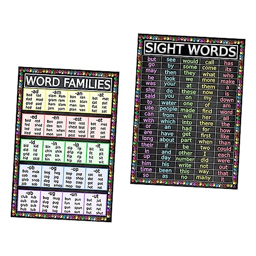 SOPOTUTU 2 Stück Teiliges Lernposter Englisch Sichtwörter Alphabet Lernhilfe Klassenzimmer Dekoration Uv Beständig Pädagogisch Fördernd SOPOTUTU 2 Stück Teiliges Lernposter Englisch Sichtwörter Alphabet Lernhilfe Klassenzimmer Dekoration Uv Beständig Pädagogisch Fördernd von SOPOTUTU