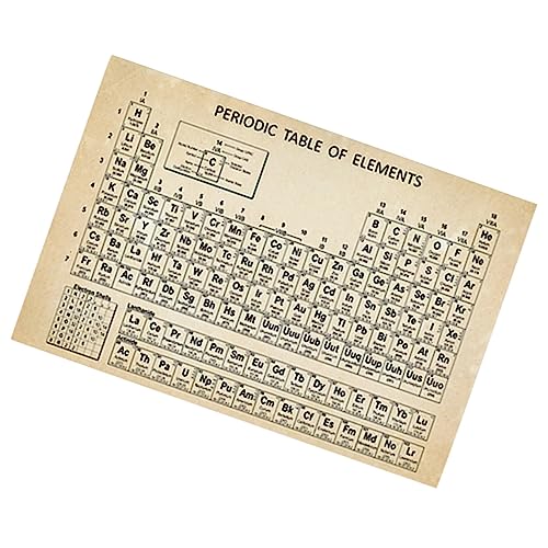 SOPOTUTU Periodensystem Poster Frameless Buntes Klassenzimmer Chemie Wandbild Lehrposter Elemente Übersicht Lehrtafel ohne Rahmen SOPOTUTU Periodensystem Poster Frameless Buntes Klassenzimmer Chemie Wandbild Lehrposter Elemente Übersicht Lehrtafel ohne Rahmen von SOPOTUTU