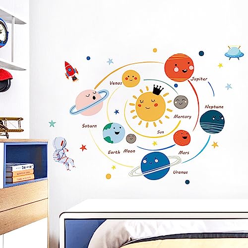 SacJkt Kinder Wandsticker, Abnehmbare selbstklebende Sonnensystem Wandtattoo, 2 STÜCKE PVC Niedliche Planeten Weltraum Wandaufkleber Aufkleber für Kinderzimmer Schlafzimmer Wohnzimmer (30 x 90 cm) von SacJkt