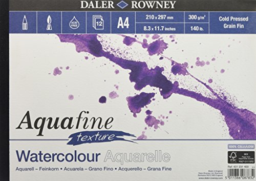 SG Education DR 431231400 Aquafine Textured Aquafine Pad SG Education DR 431231400 Aquafine Textured Aquafine Pad von Seduction