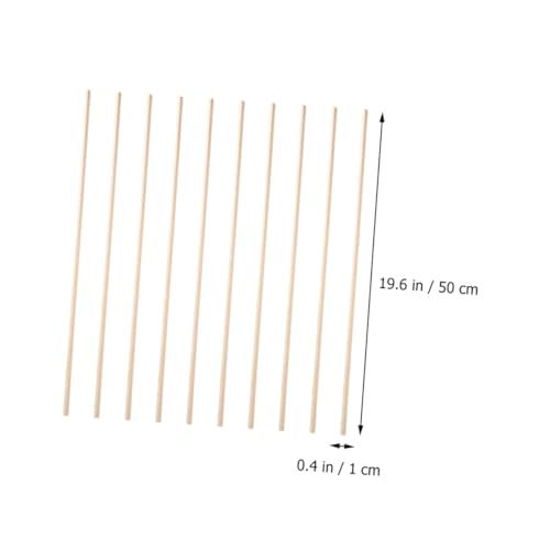 Sewroro 10 Stück Isosceles Dreiecksleisten aus Kiefernholz Fensterrahmenleisten für DIY Fensterdekoration Glatte Oberfläche Natürliche Farbe Vielseitig für Möbel Fotorequisiten Wohnräume Sewroro 10 Stück Isosceles Dreiecksleisten aus Kiefernholz Fensterrahmenleisten für DIY Fensterdekoration Glatte Oberfläche Natürliche Farbe Vielseitig für Möbel Fotorequisiten Wohnräume von Sewroro