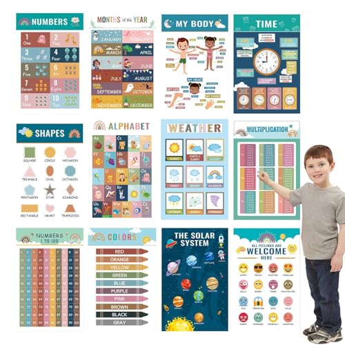 Sghtil Poster für Homeschooling, Lehrdiagramme für Klassenzimmer | Buchstaben Zahlen Uhr Anzeigetafel 12 Stück Entwickeln Geschicklichkeit Spiel Haus Schule Kinder Im Vorschulalter Junge Mädchen von Sghtil