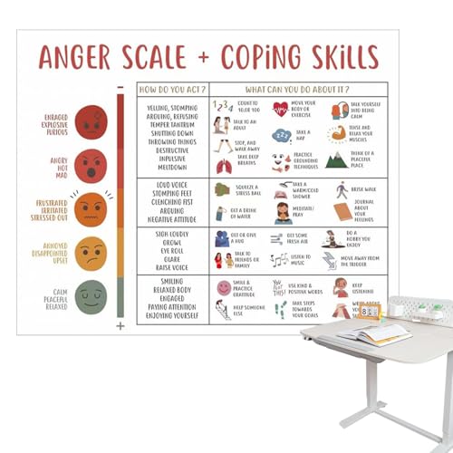 Emotionsdiagramm-Poster, ungerahmt, Bewältigungsfähigkeiten, Emotions-Diagramm, Poster, Vorschulklassenzimmer-Zubehör für Schulberater, Psychologen Emotionsdiagramm-Poster, ungerahmt, Bewältigungsfähigkeiten, Emotions-Diagramm, Poster, Vorschulklassenzimmer-Zubehör für Schulberater, Psychologen von Shenrongtong