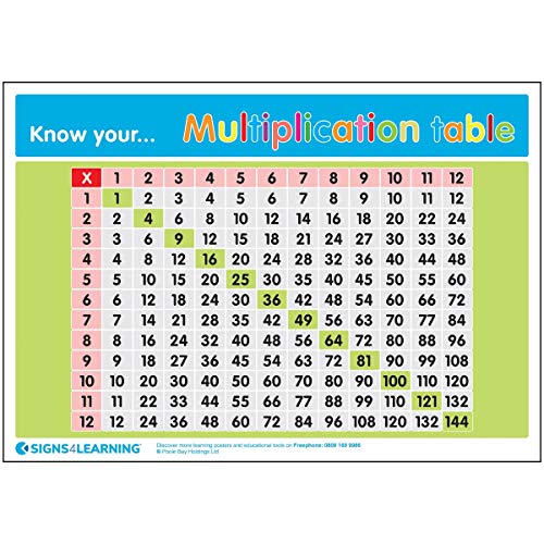 Signs 4 Learning know Your Multiplikationstabelle A3 Poster, Standard, 297mm x 420mm von Signs 4 Learning know