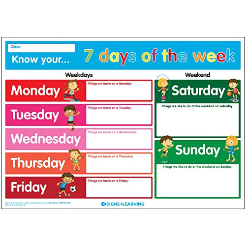 Signs 4 Lernposter, Nylon/A, A2 (420 x 594 mm) von Signs 4 Learning know