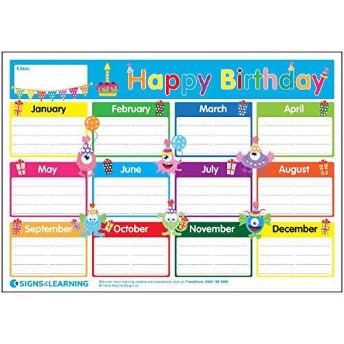 Signs 4 Lernposter, Nylon, A3, 297 x 420 mm von Signs 4 Learning know