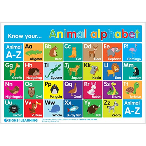 Signs 4 Lernposter, Nylon, A3, 297 x 420 mm von Signs 4 Learning know