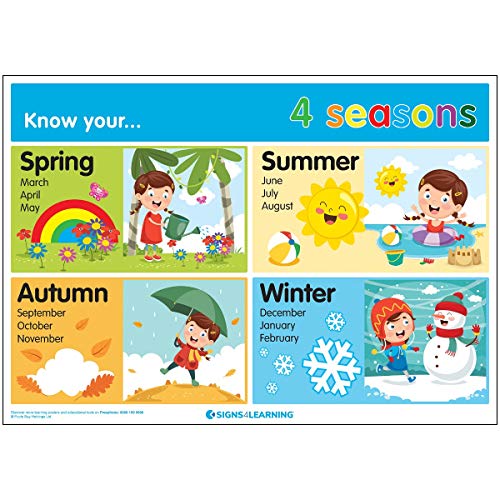 Signs 4 Lernposter, Nylon/A, A2 (420 x 594 mm) von Signs 4 Learning