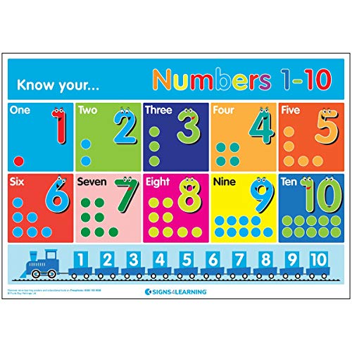Signs 4 Lernposter, Nylon/A, A2 (420 x 594 mm) von Signs 4 Learning know