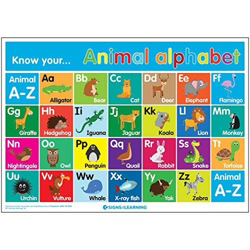 Signs 4 Lernposter, Nylon/A, A2 (420 x 594 mm) von Signs 4 Learning know