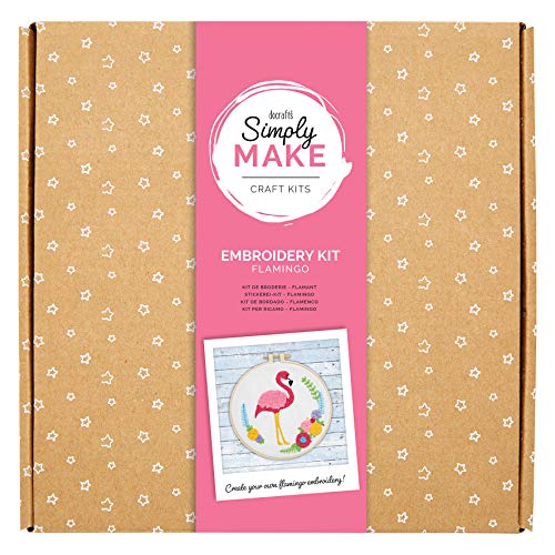 Simply Make DSM 106043 Fehler: # Näh-Set, Nicht Zutreffend von Simply MAKE