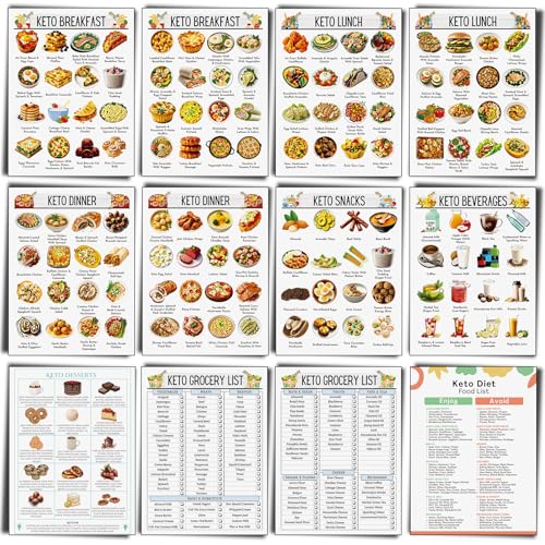 Sinload 12 Stück Keto Mahlzeitenplan Diagramm Poster ketogene Diät Lebensmittelliste Keto-Einkaufsliste Ernährungsführer Poster für Wand Sinload 12 Stück Keto Mahlzeitenplan Diagramm Poster ketogene Diät Lebensmittelliste Keto-Einkaufsliste Ernährungsführer Poster für Wand von Sinload