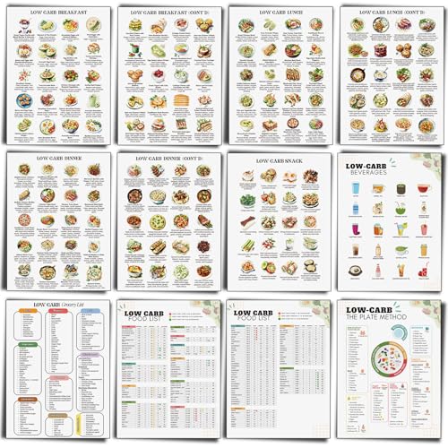 Sinload 12 Stück kohlenhydratarme Lebensmittellisten-Poster, kohlenhydratarme Mahlzeitenplan, Lebensmittel, Ernährungsplan, Getränke, Snacks, Ideen für die Küche Sinload 12 Stück kohlenhydratarme Lebensmittellisten-Poster, kohlenhydratarme Mahlzeitenplan, Lebensmittel, Ernährungsplan, Getränke, Snacks, Ideen für die Küche von Sinload