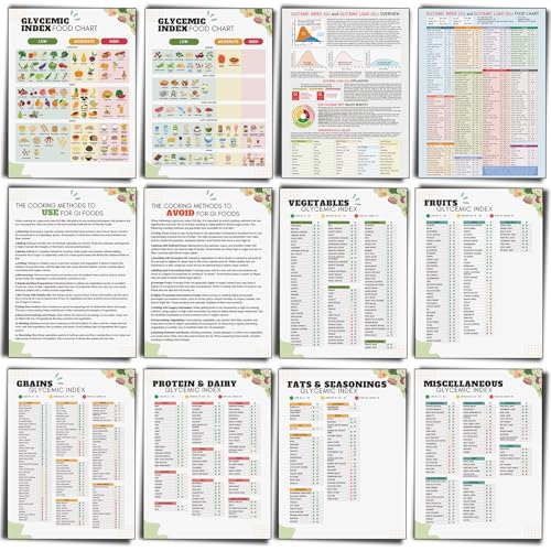 Sinload Poster mit glykämischem Index und glykämischer Belastung, Lebensmittelliste, Poster, Diabetiker, Ernährungsplan, Gi, Lebensmittel, Ernährung, 12 Stück Sinload Poster mit glykämischem Index und glykämischer Belastung, Lebensmittelliste, Poster, Diabetiker, Ernährungsplan, Gi, Lebensmittel, Ernährung, 12 Stück von Sinload