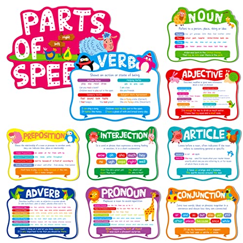 10 Stück Wortart Grammatik-Poster, Pädagogische Pinnwand-Dekorationen für Klassenzimmer Schulen Häuslicher Unterricht (mit Feuchtem Tuch Abwischen, 42 x 29 cm) von SpriteGru