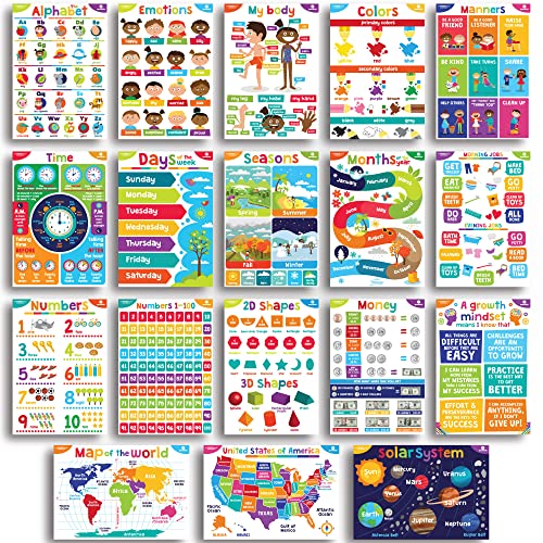 Sproutbrite 18 pädagogische Poster für Kleinkinder – Klassenzimmer-Dekorationen – Kindergarten Heimschule Supplies Materialien – Vorschule Lerndekor – ABC Poster Charts for Distance Learning (hell) von Sproutbrite