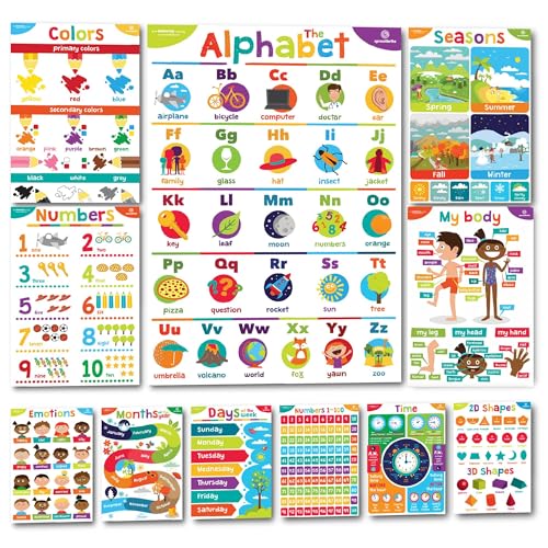 Sproutbrite Lernposter & KlassenzimmerDekorationen – Kindergarten Heimschule Zubehör & Materialien – VorschulPoster für Dekoration 11 50,8 x 35,6 cm Lerntabelle für Kleinkinder, Distanzlernen, Sproutbrite Lernposter & KlassenzimmerDekorationen – Kindergarten Heimschule Zubehör & Materialien – VorschulPoster für Dekoration 11 50,8 x 35,6 cm Lerntabelle für Kleinkinder, Distanzlernen, von Sproutbrite