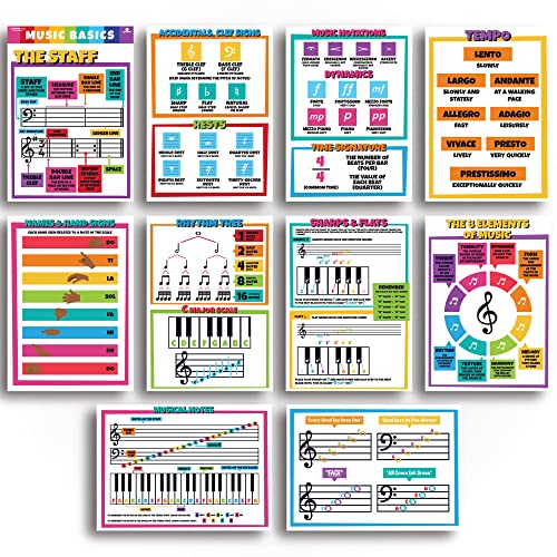 Sproutbrite Musikposter für Klassenzimmer – Klassenzimmer-Dekoration für Grund-, Mittelschule und Highschool-Musik-Klassenzimmer (2 Stück) von Sproutbrite