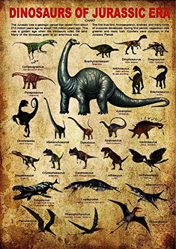 Starotore Metall-Blechschilder, Motiv: Dinosaurier der Jurassic Era, Retro-Dinosaurier-Wissensposter, Zimmer, Klassenzimmer, Zuhause, Wanddekoration, Plaketten, 20,3 x 30,5 cm von Starotore