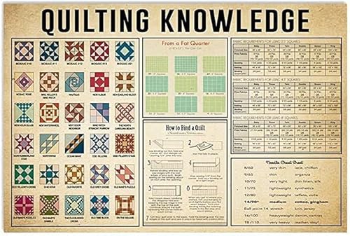 Starotore Quilting Knowledge Metall-Blechschilder, Retro, Schneideranleitung, Poster, Nähzimmer, Club, Heimdekoration, 30,5 x 40,6 cm von Starotore