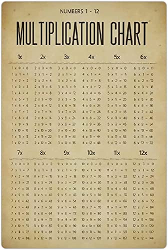 Starotore Zahlen 1-12 Multiplikationstabelle Metall-Blechschilder, Wanddekoration, Mathematik, Grundlagen, Wissen, Retro-Poster, Kinder, Bildung, Zuhause, Büro, Klassenzimmer, 30,5 x 45,7 cm von Starotore