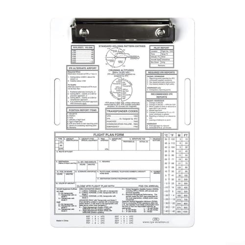 Effizientes Aluminium-Kniebrett zum sicheren Aufbewahren von Diagrammen und Formularen mit langem Clip und Schrift (IFR) von Startbuymore