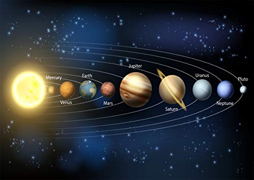 Riesenposter Solar System Kinder Lernposter – A5 A4 A3 A2 A1 riesige Größen, Satiniertes Fotopapier., A4 (210 x 297mm) von Stukk