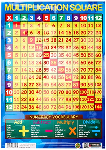 Sumbox Multiplikationsposter für Kinder, quadratisch, 11,69 x 16,54 cm von Sumbox