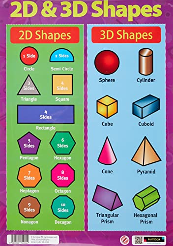 Sumbox Pädagogisches 2D- und 3D-Formen-Mathematik-Poster, Violett 2039, Kinderzimmer Sumbox Pädagogisches 2D- und 3D-Formen-Mathematik-Poster, Violett 2039, Kinderzimmer von Sumbox