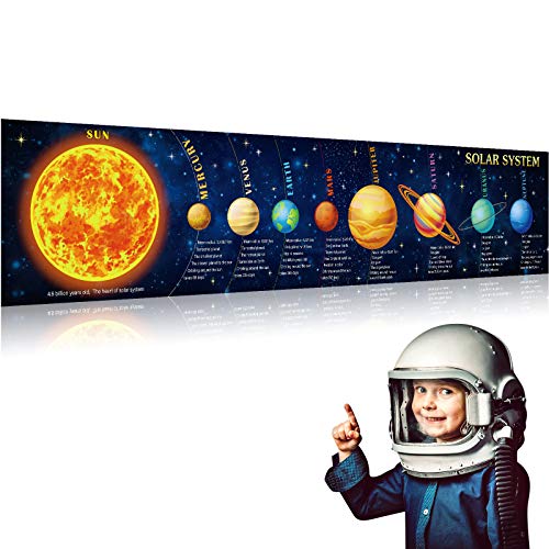 Sumind Sonnensystem Poster Wissenschaft Banner Große Pädagogische Kinder Weltraum Banner Poster Hintergrund Klassenzimmer Planetarisches Poster für Kinder Wandkunst Dekoration, 70,9 x 15,7 Zoll von Sumind