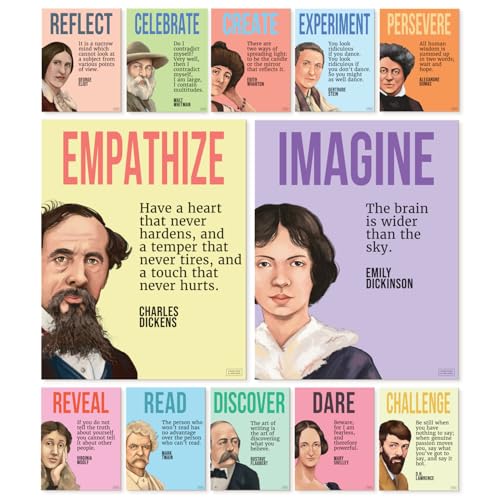 S&O Autors Literaturposter für englische Klassenzimmer-Dekoration, inspirieren Sie mit englischen Flyern für Hoch- und Mittelklassenzimmer, Literaturmotivierte Werbetafel für Bibliotheksdekoration, S&O Autors Literaturposter für englische Klassenzimmer-Dekoration, inspirieren Sie mit englischen Flyern für Hoch- und Mittelklassenzimmer, Literaturmotivierte Werbetafel für Bibliotheksdekoration, von Sweetzer & Orange