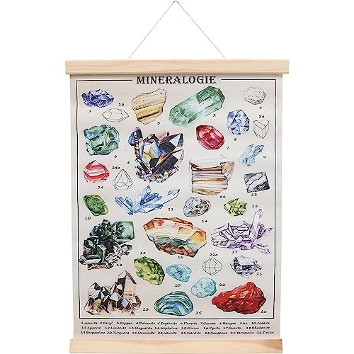 TEHAUX Vintage-dekoration Für Zu Hause Anschauliches Referenzdiagramm-poster Samtstoff Poster Zur Edelsteingeologie Poster Mit Vintage-kristall-edelsteinen Fenster Illustriertes Buch von TEHAUX