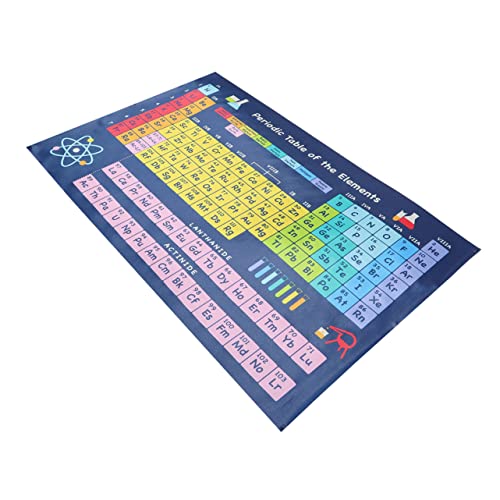 TEMPNAP Chemie Periodensystem Poster Farbiges Elementetafel Lehrtafel für Klassenzimmer Schule Lernhilfe mit Symbolen Namen Ordnungszahlen und Zuständen TEMPNAP Chemie Periodensystem Poster Farbiges Elementetafel Lehrtafel für Klassenzimmer Schule Lernhilfe mit Symbolen Namen Ordnungszahlen und Zuständen von TEMPNAP