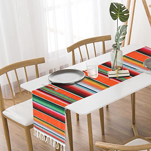 Mexikanischer Tischläufer 35 x 215 cm Serape Tischläufer mit Quasten Baumwolle Mexikanische gestreifte Tischdecke Mexikanischer Karneval Hochzeits Partydekoration Mexikanische Stranddecke Tisch Dekor Mexikanischer Tischläufer 35 x 215 cm Serape Tischläufer mit Quasten Baumwolle Mexikanische gestreifte Tischdecke Mexikanischer Karneval Hochzeits Partydekoration Mexikanische Stranddecke Tisch Dekor von TSLBW