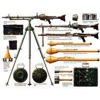 German Infantry Weapons Set von Tamiya