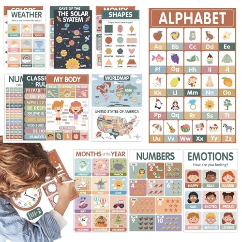Tanxier Kleinkind Lernposter | Zahlen Poster - 28x43 cm Unterrichtsdeko Für Klassenzimmer Schule Homeschool Kindergarten Wand von Tanxier