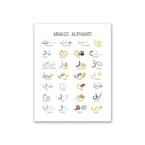Islamisches Süßes Arabisches Alphabet Allah Poster Muslimische Wandkunst Leinwand Kinderzimmer Gemälde Druck Bild Kinder Kind Schlafzimmer Dekor 60X90Cm Kein Rahmen Islamisches Süßes Arabisches Alphabet Allah Poster Muslimische Wandkunst Leinwand Kinderzimmer Gemälde Druck Bild Kinder Kind Schlafzimmer Dekor 60X90Cm Kein Rahmen von Tanyang
