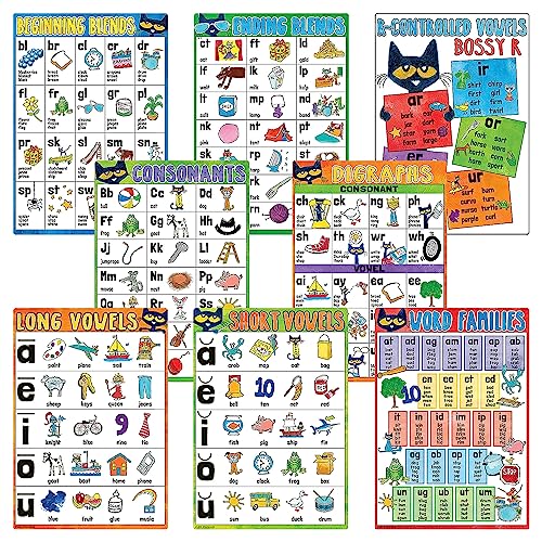 Teacher Created Resources Pete the Cat Phonics Kleine Posterpackung, 27,9 x 39,5 cm, 8 Stück von Teacher Created Resources