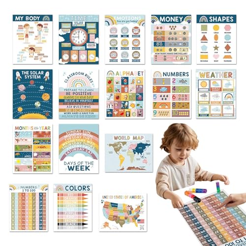 Englische Poster für Klassenzimmer, Englisches Lernposter für | 16 x Englisch-Lern-Wandposter für Klassenzimmer | Lehrtafel Zahlen und Buchstaben Englische Poster für Klassenzimmer, Englisches Lernposter für | 16 x Englisch-Lern-Wandposter für Klassenzimmer | Lehrtafel Zahlen und Buchstaben von Tewzafiya