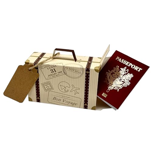 The UK Factory Mini-Koffer & Mini-Pass – perfektes Geschenkset für Valentinstag, Geburtstage und Familienreisen! von The UK Factory