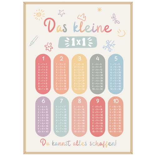 Das kleine 1x1 Poster für Kinder im DIN A3 Format | Lernposter Mathematik Multiplikationstabelle 1x1 | Kinderzimmer Deko Mädchen Jungen | Grundschule Einschulung Schulanfang (1x1 Bunt, DIN A3) von Things of Happiness