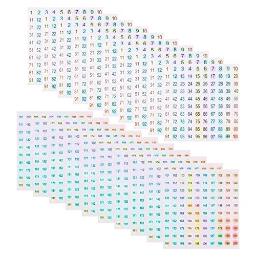 Tiardey 20 Blatt 1 bis 200 aufeinanderfolgende Laser-Nummernaufkleber 0,4 Zoll kleine Selbstklebende Nummernetiketten für Zuhause, Schule, Büro, Dekoration von Tiardey