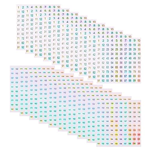 Tiardey 20 Blatt 1 bis 200 aufeinanderfolgende Laser-Nummernaufkleber 0,4 Zoll kleine Selbstklebende Nummernetiketten für Zuhause, Schule, Büro, Dekoration Tiardey 20 Blatt 1 bis 200 aufeinanderfolgende Laser-Nummernaufkleber 0,4 Zoll kleine Selbstklebende Nummernetiketten für Zuhause, Schule, Büro, Dekoration von Tiardey